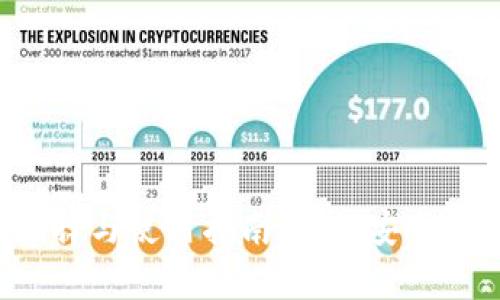 iOS区块链钱包的选择与使用指南：如何安全存储和管理加密货币