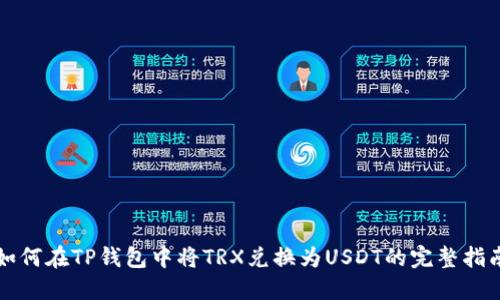 如何在TP钱包中将TRX兑换为USDT的完整指南