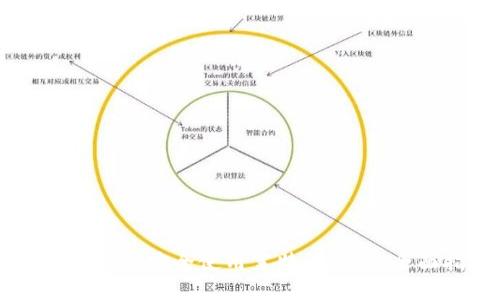 如何在IM上安全使用莱特币钱包：全面指南