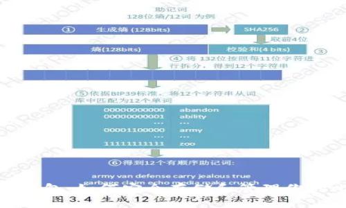 超级比特币钱包：如何安全存储和管理你的比特币资产