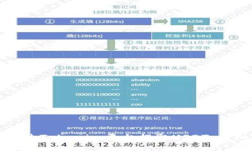 如何通过Tokenim平台提取USDT：详细指南