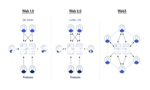 在讨论Tokenim是否可以进行买卖之前，我们需要了解一些关于Tokenim的背景信息，以及影响其交易能力的因素。以下是对Tokenim项目的详细介绍，包括其潜在价值和可能遇到的挑战等多个方面。

Tokenim简介
Tokenim是一种基于区块链技术的数字资产，其设计初衷是为了实现去中心化交易和资产管理。通过Tokenim，用户可以轻松创建、管理和交易自己的数字资产，而不需要依赖传统金融机构或中介。这一特点使得Tokenim在数字货币迅速发展的背景下，成为了一个受到关注的项目。

Tokenim的功能与优势
Tokenim不仅提供了简单易用的界面，还拥有高效的交易系统，允许用户在安全的环境下进行交易。此外，Tokenim还支持多种数字货币，使得用户在交易过程中可以灵活选择。通过其独特的智能合约功能，Tokenim能够实现交易的自动化，极大地提升了交易效率和安全性。

Tokenim面临的挑战
尽管Tokenim有众多优势，但它也遭遇了一些市场挑战。首先，由于市场上已经存在大量数字货币项目，Tokenim需要在众多竞争者中突出重围，吸引用户关注。其次，法律法规的不确定性也是Tokenim面临的一大挑战。各国对数字货币的监管政策不断变化，可能会影响Tokenim的正常运营。

市场需求与潜在用户
数字资产的交易需求近年来呈现出持续增长的趋势。这一趋势为Tokenim提供了广阔的市场机遇。越来越多的个人和机构开始关注数字货币投资，因此Tokenim必须抓住这一契机，进一步拓宽用户基础。此外，提升用户的交易体验和安全感也是Tokenim需要不断努力的方向。

关于Tokenim的买卖限制
目前，关于Tokenim不能进行买卖的原因可能与市场的变化、法律法规的调整以及平台本身的技术问题等多方面相关。如果Tokenim的交易受到限制，用户在使用过程中可能会感到困惑和不安。这种情况下，及时了解信息并寻求官方的解释显得尤为重要。

如何应对Tokenim的买卖限制
对于用户而言，面对无法交易的情况，首先要保持冷静，仔细查看Tokenim的官方网站和相关公告，了解项目方的最新动态。同时，可以参与Tokenim的社群，与其他用户分享信息，从而获取支持和建议。如果你对Tokenim的未来仍然持乐观态度，可以考虑在市场恢复之后，再进行投资。

Tokenim的未来展望
虽然当前Tokenim面临一些买卖限制，但我们仍然可以对其未来保持一定的期待。随着区块链技术的普及和市场需求的不断增长，Tokenim有机会迎来再次崛起的时机。此外，项目方若能及时调整战略，加强与用户的沟通与反馈，也将助力Tokenim的发展。

总结
Tokenim是一个有潜力的数字资产项目，但在当前市场环境下，用户需要保持理性，及时关注官方信息。希望通过我们的分析，能够帮助你更好地理解Tokenim的现状和未来发展方向。在数字货币的世界中，耐心和及时的信息获取是投资成功的关键。

Tokenim不能买卖的原因解析与未来展望