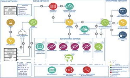 USDT可以存入钱包的详细指南与安全性分析