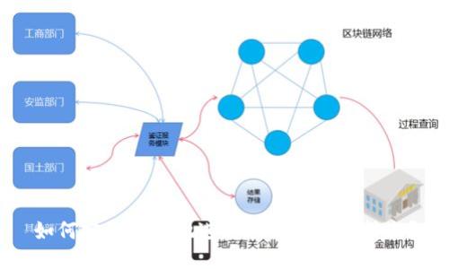 如何安全高效地进行比特币钱包转出？