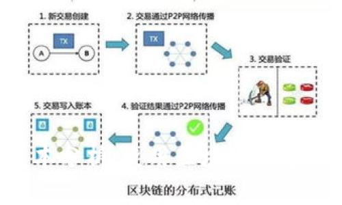 区块链钱包的成本分析：使用区块链钱包到底需要多少钱？