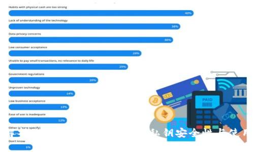 深度解析：TokenTokenIM钱包私钥安全性与使用指南