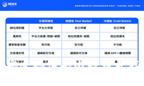 如何高效安全地购买比特币并存入冷钱包