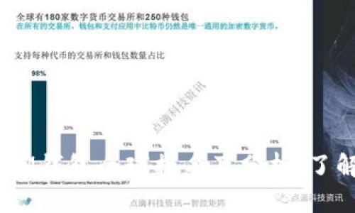 TokenTokenIM钱包全球排名及分析：了解其市场地位