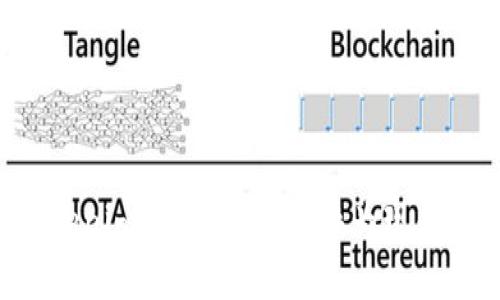 如何在Tokenim上将USDT转换为现金：详细指南