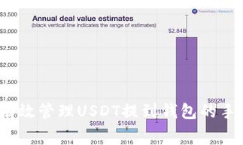 如何有效管理USDT提到钱包的手续费？