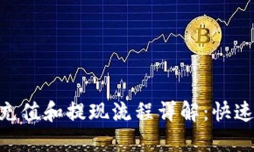 Tokenim充值和提现流程详解：快速上手指南