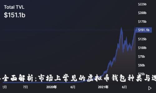 2023年全面解析：市场上常见的虚拟币钱包种类与选择指南