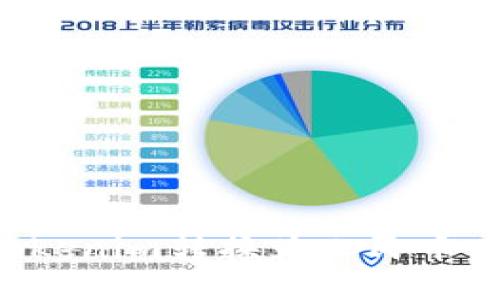 如何将Tokenim转换为人民币：详细指南