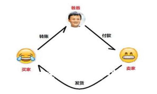 如何购买USDT官方钱包：详细指南与策略