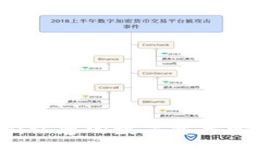 Tokenim安卓App：让您的数字资产管理更加轻松便捷