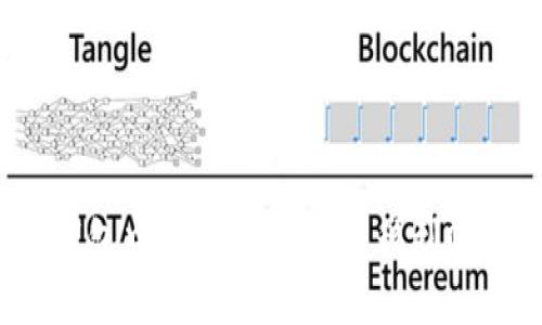 如何将Tokenim钱包中的数字货币转移到OKEx交易所并盈利