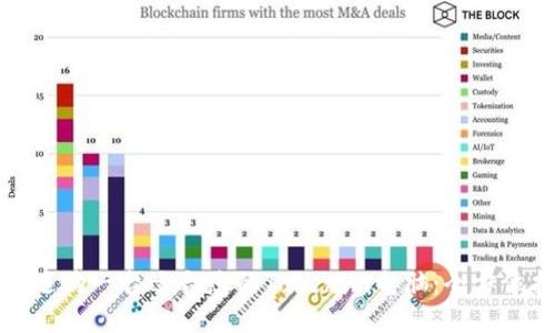 如何选购一台适合您的Tokenim电脑：全方位指南
