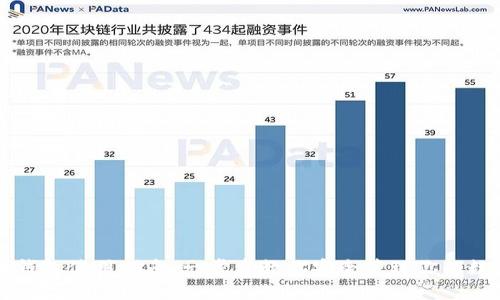 虚拟币钱包使用指南：一步步教你安全管理你的数字资产
