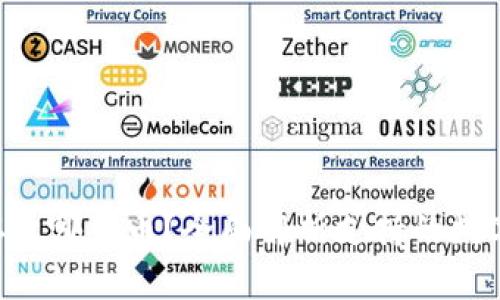 Tokenim可以存放哪些币？全面解析支持的数字资产与区块链