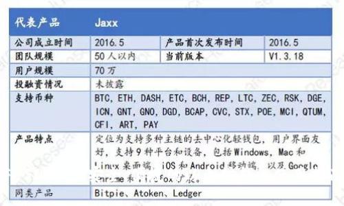 FUSD钱包：安全、便捷的以太坊钱包使用指南