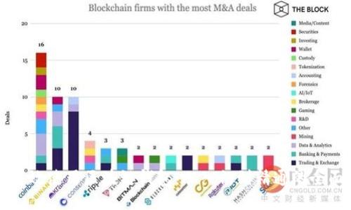 如何高效使用区块链钱包：从入门到精通的全面指南