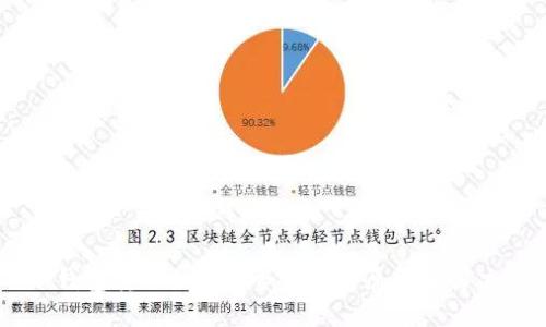 IM冷钱包转账出现一串数字的原因及解决方法