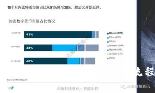 以太坊钱包如何接收代币：详解接收流程与注意事项