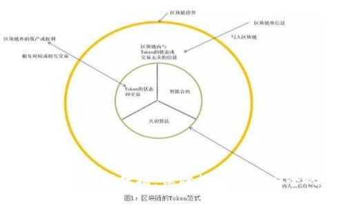 深入了解比特币钱包离线数据：保障数字资产安全的终极解决方案