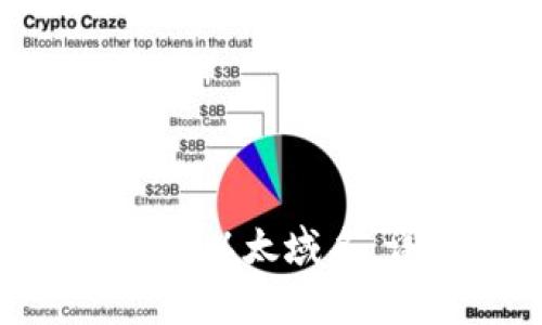 如何在Tokenim上注册以太域名：详细步骤与注意事项