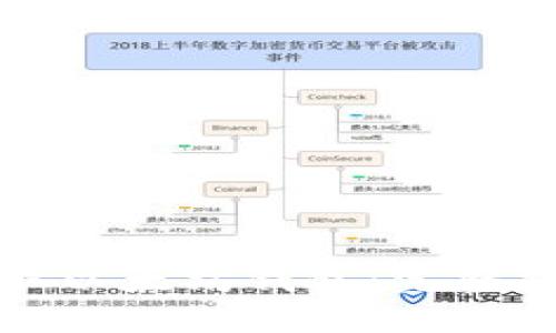 如何创建和获取以太坊钱包：完整指南与实用技巧