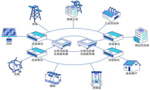 如何在比特派中导入Tokenim：详细指南与步骤分析