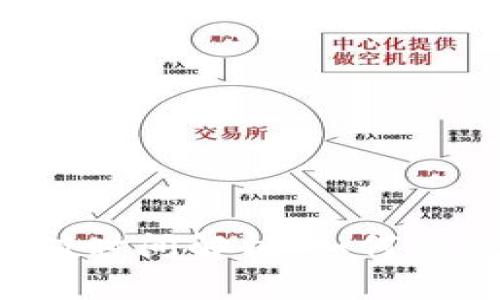 HECO钱包USDT充值时间解析：如何快速安全地进行充值