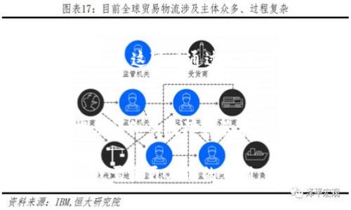 要显示tokenim离线状态，您可以通过以下步骤进行设置。这些步骤可能会根据您所使用的设备和tokenim的具体版本有所不同，但以下是一般的指南：

步骤一：打开tokenim应用
首先，确保您已经在设备上安装并打开了tokenim应用程序。这是管理您的tokenim设置的第一步。

步骤二：访问设置菜单
在tokenim应用界面，寻找通常位于主页或侧边栏的“设置”选项。点击进入设置菜单，您将看到多种配置选项。

步骤三：找到隐私或账户状态选项
在设置菜单中，寻找与隐私、账户状态或连接状态相关的选项。这些选项可能会有所不同，具体取决于您的应用版本。

步骤四：设置离线状态
在找到账户状态设置后，您应该能够看到一个选项来设置“离线模式”或“显示为离线”。开启此选项后，您的tokenim将显示为离线状态，其他用户将无法看到您的在线状态。

步骤五：保存设置
完成上述设置后，记得保存更改。某些应用在您更改设置后会自动保存，而另一些则可能需要您手动点击保存按钮。

步骤六：检查状态
您可以返回应用的主页或其他用户界面，检查您的状态是否已成功更改为离线。这可以通过询问其他联系人或在您的个人资料中查看来确认。

小贴士
如果您遇到任何困难，可以参考tokenim的帮助中心或官方文档，通常会提供详细的故障排除指导。此外，确保您的应用已更新到最新版本，以便获得最新的功能和修复。

通过以上步骤，您就可以成功将tokenim设置为离线状态了。如果仍有问题或需要更具体的步骤，请告知我，我会尽力为您提供帮助。
