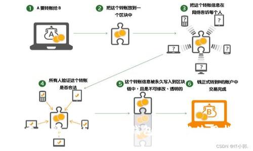 日本最安全的比特币钱包选择与使用指南
