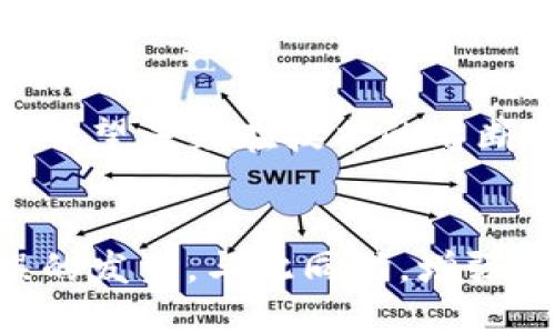 ### 与关键词

  下载Tokenim出现解析错误的解决方法与技巧 / 

 guanjianci Tokenim, 解析错误, 下载问题 /guanjianci 

### Tokenim解析错误：了解原因与解决方案

引言
在现代互联网环境中，Tokenim成为了许多用户进行数字资产交易和管理的重要工具。然而，有些用户在下载或更新Tokenim时，常常会遇到解析错误的提示。这种问题不仅使用户感到困惑，还可能导致交易的延误与损失。本文将深入探讨Tokenim解析错误的成因，以及如何有效解决这一问题，以帮助用户更顺利地使用这一应用。

解析错误的定义
在提到“解析错误”时，首先需要理解这个术语的含义。解析错误一般指程序在读取或解释某个文件时遇到问题，无法正常载入。这种问题常见于应用程序安装或更新过程中，可能由几个因素引起，如文件损坏、版本不兼容或者下载过程中的错误。

Tokenim的基本功能
Tokenim是一个先进的数字资产管理工具，提供用户安全、便捷的交易体验。其主要功能包括资产监控、交易执行、市场分析等。这些功能使得Tokenim在众多数字资产管理工具中脱颖而出，吸引了大量用户。然而，要确保这些功能正常运作，用户首先需要顺利安装和更新软件。

解析错误的常见原因
当谈到Tokenim的解析错误时，应该考虑多个可能的因素。以下是一些最常见的原因：
ul
    listrong文件损坏：/strong如果在下载过程中发生网络中断或传输错误，下载的文件可能会损坏，从而导致解析错误。/li
    listrong版本不兼容：/strong用户在更新Tokenim时，可能会因操作系统或设备版本的限制，导致无法正常解析新版本。/li
    listrong内存不足：/strong设备的内存不足可能会导致程序无法正常加载所有文件，造成解析错误。/li
    listrong恶意软件干扰：/strong某些恶意软件可能会干扰应用的正常运行，导致解析错误的发生。/li
/ul

如何解决解析错误
面对Tokenim的解析错误，用户可以尝试以下几种解决方法：

h4检查网络连接/h4
首先，确保你的网络连接稳定。下载过程中不稳定的网络会引起文件损坏，因此，连接一个更为稳定的网络，并重新下载Tokenim是一个重要步骤。

h4重新下载文件/h4
如果认为文件下载过程中出现了错误，尝试删除已经下载的文件，并从官方下载页面重新下载最新版本的Tokenim。确保下载完成后，可以通过文件的MD5校验值来确认文件的完整性。

h4检查操作系统版本/h4
许多应用程序都有特定的系统要求。如果你的操作系统版本过旧，建议更新到最新版本，以确保与Tokenim的兼容性。

h4清理设备内存/h4
若你的设备内存不足，可以通过删除不必要的文件和应用，来释放内存。重启设备后再尝试安装Tokenim，这有助于避免因内存不足而导致的解析错误。

h4检查安全软件设置/h4
有时，防病毒软件或防火墙可能会误判Tokenim的部分文件为潜在威胁。检查并调整这些安全设置，确保其不会阻止Tokenim正常运作。

用户反馈与技术支持
在遇到解析错误时，用户不必孤军奋战。可以通过Tokenim的官方网站、社区论坛或社交媒体，寻找帮助和支持。查看其他用户的反馈，或许能发现与自身情况类似的问题及解决方案。此外，联系Tokenim的客服可能得到更专业的指导。

未来展望
随着数字资产管理需求的增长，Tokenim作为一种工具，必将面临不断的技术挑战。保持应用的顺畅运行是用户的共同期待，而开发团队也需要不断软件，以提高其稳定性和兼容性。希望未来在技术的不断进步下，类似解析错误的问题能得到更好的解决方案。

结论
解析错误虽然是用户在使用Tokenim时常遇到的问题，但通过上述的方法，用户能够有效找到解决方案。保持软件的更新、检查网络连接、清理设备内存等措施，都可以帮助减少错误的发生。与此同时，增强对软件的认知和理解，也可以提升用户的使用体验。希望这篇文章能为遇到解析错误的用户提供一些有价值的见解和方法，进而更好地利用Tokenim这一强大的数字资产管理工具。