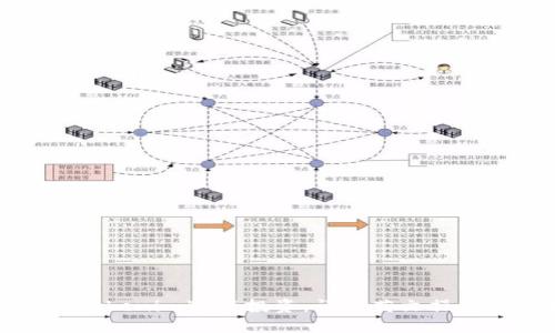 如何使用Tokenim进行投资：详细英文操作视频指南
