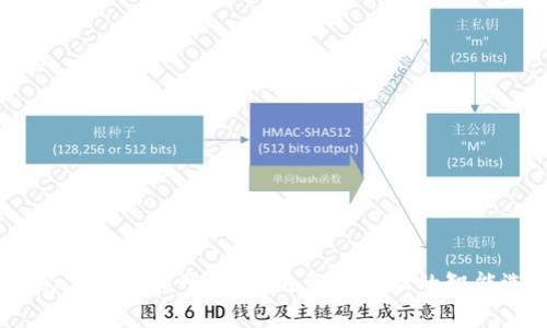 Tokenimapp官网：区块链资产管理的智能选择