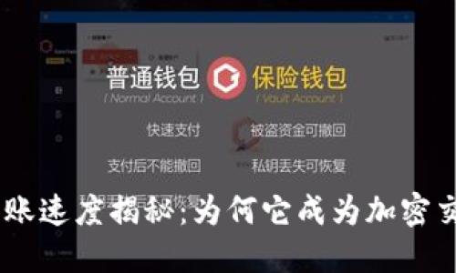 Tokenim转账速度揭秘：为何它成为加密交易的首选？