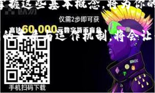思考一个并且最接近用户搜索需求的

  区块链账户与钱包的区别：全面解析与实用指南/  

 guanjianci 区块链账户,区块链钱包,区别/ guanjianci 

引言
区块链技术的飞速发展使得越来越多的人开始接触数字货币，而“区块链账户”和“钱包”这两个术语常常让初学者感到困惑。在这个数字化的时代，了解这两个概念的区别不仅有助于我们更好地管理数字资产，也能帮助我们在日常生活中做出更加明智的决策。本文将深入探讨区块链账户与钱包的不同之处，确保你能找到必要的知识，以便在这个复杂的数字世界中游刃有余。

什么是区块链账户？
在深入了解区块链账户之前，我们必须先明白区块链这个概念。区块链是一种分布式账本技术，用于记录交易和信息。区块链账户是用户在区块链网络上用于标识个人或实体的地址。每个账户都是由一个独特的公钥生成，而公钥又对应着一个私钥。通过这个私钥，用户能够对账户中的资产进行授权和操作。

区块链账户可以被视为一个数字身份。在某些区块链平台上，用户可以拥有多个账户，分别用于不同的用途。例如，一个用户可能会有一个账户专门用于投资，而另一个账户则用于进行日常交易。账户中的余额和交易历史也会随着每一笔交易而不断更新。

什么是区块链钱包？
与区块链账户相比，数字钱包的功能更多且复杂。区块链钱包是一种用于存储、接收和发送数字资产的软件，钱包里的信息与区块链账户密切相关。可以将钱包视为一个媒介，通过它，用户可以更方便地管理和使用自己的数字资产。

通常，有三种主要类型的区块链钱包：热钱包、冷钱包和纸钱包。热钱包是指与互联网连接的钱包，方便用户快速交易；冷钱包是离线存储的，更加安全，适合长时间保留数字资产；纸钱包则是将公钥和私钥打印在纸上的形式，物理安全性高。此外，钱包的设计也各不相同，有些钱包提供丰富的用户界面和各种功能，而有些则更加简单，以便于快速使用。

区块链账户与钱包的核心区别
1. **功能差异**：区块链账户主要用于标识身份和记录余额，而钱包则是一个互动平台，允许用户进行资产的管理和交易。

2. **存储方式**：在某种程度上，区块链账户并不直接存储资产，而是通过账户上的公钥与私钥来管理资产。相对而言，钱包则是实际存储这些信息的地方，包括多个账户的信息。

3. **可访问性**：区块链账户需要通过私钥进行访问，而钱包则涵盖了多种方法来保障用户方便与安全地管理自己的资产。

4. **安全性**：区块链账户本身并不具备安全机制，保护用户资产的安全主要依赖于私钥的保密。而钱包则能通过多种加密方式和安全措施来提升安全性，如双重认证、冷存储等。

为什么理解这两个概念如此重要？
在现代数字经济中，明白区块链账户与钱包的区别是非同小可的。这直接关系到我们如何保护自己的数字财富。误解这两个概念可能导致用户在交易、存储和安全管理方面出现重大错误，最终影响到资产的安全。

对于投资者而言，清楚这两个概念的各自特点，可以帮助其选择合适的工具用于资产的管理。例如，如果你需要频繁交易，选择热钱包可能会更加便利；反之，如果你的主要目标是长期持有数字资产，冷钱包可能是更安全的选择。

如何安全地使用区块链账户和钱包
无论你是新手还是经验丰富的用户，确保安全使用区块链账户和钱包都是至关重要的。以下是一些实用的建议：

1. **保护好私钥**：无论是区块链账户还是钱包，私钥都是控制资产的关键。切勿将私钥泄露给他人，务必保管妥当。

2. **使用可靠的钱包**：在选择钱包时，确保选择信誉良好的开发者和平台。阅读相关评价以获取其他用户的反馈。

3. **定期备份**：定期对钱包进行备份，尤其是热钱包。备份可以帮助你在丢失或损坏设备时恢复账户信息。

4. **更新软件**：确保你的钱包软件保持最新，更新可以帮助修复已知的安全漏洞，提高防护能力。

5. **启用双重认证**：如果你的钱包支持双重认证，请务必启用。这可以增加额外的安全层，以防止未授权的访问。

总结
区块链账户和钱包的区别在于它们各自的功能和使用方式。理解这些差异将帮助用户在日益复杂的数字资产管理中做出更明智的选择。随着区块链技术的不断演进和普及，掌握这些基本概念，将为你的数字金融之旅铺平道路。无论是你是希望进行投资、为未来规划，还是仅仅想对这些新兴科技有更深的理解，这些知识都将为你提供重要的支持。

在这个不断变革的时代，保持对新知识的渴望、不停地学习将是应对未来挑战的最佳方式。数字货币、区块链技术，这些看似遥远的概念，逐渐成为我们生活的一部分，了解它们的本质与运作机制，将会让我们更好地迎接即将到来的数字时代。

希望本文能为您的学习提供帮助，愿每位读者都能在区块链的世界里找到自己的位置，驾驭财富与创新的浪潮。