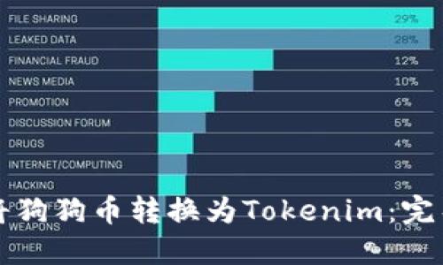 如何将狗狗币转换为Tokenim：完整指南
