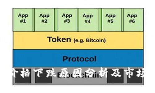 Tokenim价格下跌原因分析及市场前景展望