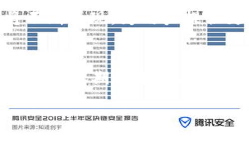 关于比特币是否能存在Tokenim中，我们需要对比特币、Tokenim及其相互关系进行深入分析。首先，了解比特币的基础知识以及Tokenim的性质将有助于明确这个问题。

比特币的基础知识
比特币是一种去中心化的数字货币，诞生于2009年，其背后的技术基础是区块链。这一去中心化的特性使得比特币不受任何单一机构的控制，同时也能确保交易的安全性与透明度。比特币的总量是有限的，只有2100万枚，使其在某种程度上具有了“数字黄金”的特性。比特币旨在实现点对点的交易，允许用户在没有中介的情况下进行价值的转移。

Tokenim的定义
Tokenim是指一种基于区块链技术的代币或数字资产平台，通常用于发行、交易和管理各种数字资产。与比特币不同，Tokenim可能带有不同的功能和目的，例如用于智能合约、去中心化金融（DeFi）应用或者用于NFT（非同质化代币）的相关用途。Tokenim平台通常支持用户在其生态系统内创建和交易多种形式的代币。

比特币与Tokenim的关系
现在，我们来探讨比特币是否能存在于Tokenim中。首先，需要明确的是，Tokenim作为平台，通常是用于发行新的代币。比特币本身已是一种成熟的数字货币，其在技术上并不需要被重新发行为Tokenim。但可以通过不同方式将比特币与Tokenim融合，例如在Tokenim上使用比特币进行交易或者通过Wrapped Bitcoin（WBTC）等形式进行比特币的包装与应用。

Wrapped Bitcoin（WBTC）的案例
Wrapped Bitcoin（WBTC）是将比特币以ERC-20代币的形式存在以太坊网络中的一种方式。它使比特币可以在以太坊区块链上流动，并与以太坊生态系统内的DeFi应用进行交互。这种形式的存在，使得比特币能够在Tokenim或其他基于以太坊的Tokenim中利用其智能合约的优势，由此诞生了更多的金融产品与服务。

技术实现的可能性
技术上讲，比特币本身是无法直接“存储”在Tokenim中的。然而，通过多种技术手段，尤其是跨链技术与代币化技术，能够使比特币在Tokenim市值中产生影响。通过去中心化的方式，包括原子交换（Atomic Swap）等技术，比特币能够与其他代币进行有效的转换、自如地在不同的区块链网络中流动。

市场的实际应用场景
在实际的金融市场上，随着去中心化金融（DeFi）的发展和Tokenim平台的普及，越来越多的项目开始探索将比特币等主流数字货币与新兴的代币化应用结合。这使得比特币的价值不仅局限于它的原始链网络，而是在更广泛的数字资产市场中得到扩展与提升。我们也可以看到，各种基于比特币的金融衍生品正在得到越来越多的关注，从而促进了其在Tokenim中的应用。

用户需求与创新潜力
随着市场对比特币及其相关产品需求的不断增加，Tokenim为用户提供了更多的创新用例及便利。这种背景下，用户希望能够在保持比特币价值的同时，利用Tokenim的功能进行更灵活的操作。在这种情况下，Tokenim平台的设计者与开发者需不断创新，推出符合市场需求的应用，以满足广大用户的权益和利益。

未来的展望
随着区块链技术的发展与成熟，用户对数字资产的需求也日益多元化。Betti可以在Tokenim上通过创新的方式实现与其他代币的 USD 交换、流通、借贷等功能。而随着技术的更新迭代，更多的金融工具将不断涌现，为用户提供更加丰富的投资与交易选择。未来，比特币与Tokenim的结合将不仅限于技术上的融合，更多的将体现在商业模式与用户体验的提升中。

总结
综上所述，比特币本身并不能直接存存在Tokenim中，但通过多种技术手段与市场需求的结合，使得比特币能够间接地在Tokenim平台上实现其价值的流通与应用。随着区块链及金融科技的进一步发展，我们可以期待未来在Tokenim中看到更多基于比特币的创新与实践。在此背景下，持续关注其相关动向，将有助于用户抓住更多的投资机会。没有任何条件限制，我们期待比特币与Tokenim的结合不断为市场带来新的活力与创新。

这一文章的内容旨在探讨比特币在Tokenim中的存在性，通过各方面的分析与推导，希望为读者提供更多的思考与理解，从而对未来的数字资产市场有更深入的认知。
