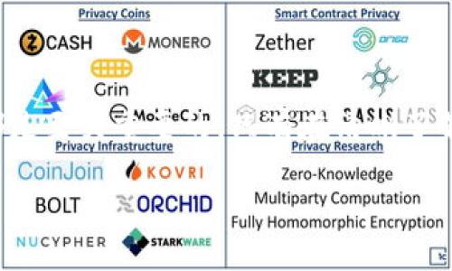 Tokenim会清退中国用户吗？深度解析及其影响

在全球范围内，数字货币和区块链行业的发展不断引起各国政府和监管机构的广泛关注。随着各种加密货币交易平台的崛起，许多用户开始关注这些平台的合规性和可持续性。其中，Tokenim作为一个相对新兴的交易平台，其将如何处理中国用户的问题备受瞩目。本文将深入探讨Tokenim可能清退中国用户的原因、潜在影响，以及用户应如何应对这一变化。

Tokenim平台概述

Tokenim成立于数字货币快速发展的时期，旨在为用户提供一个安全、高效的交易环境。该平台以其用户友好的界面和多样化的交易产品获得了一定的用户基础。Tokenim的操作模式与其他大型交易所相似，允许用户进行法币购买、交易多种数字货币，以及投资各种项目。然而，作为一家相对年轻的企业，Tokenim面临着合规性和市场竞争等多重挑战。

中国的监管环境

近年来，中国政府对数字货币市场的监管力度不断加大。从早期的ICO禁令到后来的加密货币交易所关停，监管政策的变化给行业带来了巨大冲击。因此，Tokenim等平台需要高度警惕中国市场的法规变化。此外，中国用户对区块链技术的接受度和参与度仍然相对较高，为相关平台提供了盈利机会。

Tokenim是否会清退中国用户？

关于Tokenim是否会清退中国用户的讨论中，最重要的因素之一就是监管政策。如果未来中国政府出台更加严格的政策，Tokenim为避免合规风险，很有可能会被迫限制或清退中国用户。在这种情况下，平台可能会选择在开始清退之前与用户进行沟通，告知他们相关的政策变化以及影响。

潜在影响

如果Tokenim真的采取清退措施，这一决策将对现有用户带来广泛的影响。首先，大量用户可能会在未提前获得通知的情况下失去对账户的访问权，这会造成用户的资金损失和信任危机。此外，市场上对Tokenim品牌的看法可能会变得消极，从而影响其用户增长和市场份额。

用户应如何应对

面对Tokenim可能的清退决定，用户应做好以下几方面的准备。首先，实现资产的安全管理是关键，务必将资金转移至更安全的平台或个人钱包。其次，用户应尽量保持对市场动态的关注，及时了解相关政策变化，以便调整自己的投资策略。同时，不妨探寻其他可选的平台，分散风险，以减少因平台清退而导致的损失。

总结

Tokenim是否清退中国用户的问题不仅涉及法律法规的复杂性，还直接关系到用户的资产安全与投资方向。对于用户来说，确保自身利益不受损失、及时调整策略都是至关重要的。只有在清晰了解市场与政策动态后，用户才能更好地应对这一变化。

Tokenim是否会清退中国用户？政策解读与用户应对策略