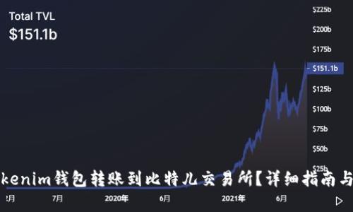 如何从Tokenim钱包转账到比特儿交易所？详细指南与步骤解析