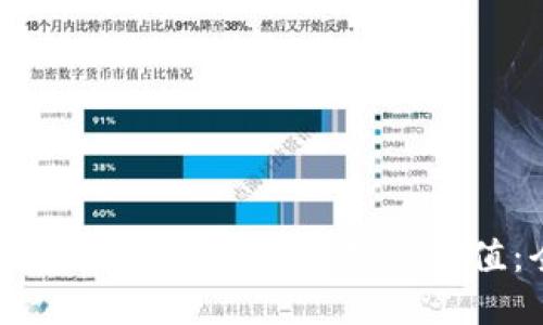 以太坊钱包如何查询币种及其价值：全面指南