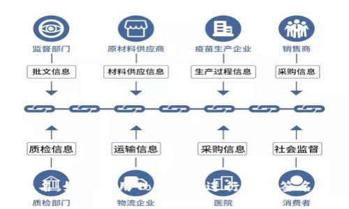 扫码签名：如何使用TokenIM进行安全签名和验证