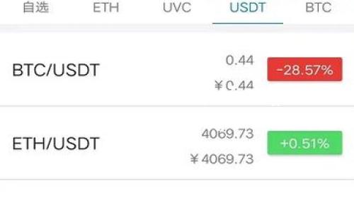    如何利用Tokentokenim钱包公众号提升你的数字资产管理能力  / 

 guanjianci  Tokentokenim, 钱包, 数字资产  /guanjianci 

 引言 
 在数字资产迅猛发展的今天，越来越多的人开始选择使用数字钱包来管理自己的加密货币。Tokentokenim钱包由于其独特的功能和用户友好的界面，受到了广泛的关注。通过与Tokentokenim的钱包公众号的结合，用户可以更高效地管理资产，获取实时信息，做出明智的投资决策。在这篇文章中，我们将详细探讨Tokentokenim钱包公众号的优势以及如何最大化利用这些资源。

 Tokentokenim钱包简介 
 Tokentokenim钱包是一款多功能的数字货币钱包，允许用户安全存储和管理各种加密资产。它支持多种主流币种，包括比特币、以太坊等。除此之外，Tokentokenim钱包还提供了去中心化交易、交易所连接等功能，使得用户能够便捷地进行资产交换和交易。

 钱包公众号的功能 
 Tokentokenim钱包公众号为用户提供了丰富的信息和工具，帮助用户在数字资产管理方面做出更明智的决策。通过公众号，用户可以获取最新的市场动态、资产价格、交易指导等信息。
 例如，用户可以通过公众号实时获取加密市场的新闻资讯，了解市场走势，迅速把握投资机会。此外，公众号还经常更新市场分析，提供专家的见解和建议，帮助用户更深入地理解市场。

 为什么选择Tokentokenim钱包公众号？ 
 首先，Tokentokenim钱包公众号为用户提供了快速的信息获取渠道。相比于传统的搜索方式，通过公众号用户可以直接在社交平台上获取想要的信息，这样不仅提高了效率，同时也增强了用户的互动体验。
 其次，Tokentokenim钱包公众号的内容质量相对较高。其背后有专业的团队支持，确保发布的信息准确、及时。相比于网络上众多鱼龙混杂的信息来源，使用官网或公众号的信息会更有保障。

 如何注册和使用Tokentokenim钱包公众号？ 
 首先，用户需要在社交媒体平台上搜索“Tokentokenim钱包”，找到相应的公众号进行关注。关注后，用户可以通过发送关键词或点击菜单与公众号进行互动。这些关键词可以引导用户获取特定的服务和信息。
 一旦注册完成，用户将会收到一系列的欢迎信息，并介绍如何使用钱包的各项功能。同时，你也可以设置相关的提醒，方便你及时获取最新的市场变化。

 钱包的安全性与隐私保护 
 在数字资产的管理中，安全性无疑是首要考虑的问题。Tokentokenim钱包通过多重密码保护、双重认证等措施，确保用户的资产安全。而且，钱包遵循严格的隐私政策，确保用户的信息不会被泄露。
 除此之外，Tokentokenim钱包还定期进行安全审计，进一步保障用户的资金安全。对于那些十分注重安全性的用户，选择Tokentokenim钱包无疑是一个理智的选择。

 如何通过公众号获取投资建议？ 
 Tokentokenim钱包公众号不仅提供基础的信息和市场分析，其实还有更深入的投资建议。在公众号中，用户可以找到关于各类币种的投资建议以及未来的市场预判。
 这些投资建议通常结合了技术分析和市场数据，经过专业团队的研究得出。用户可以根据这些信息，制定自己的投资计划，或者对自己的投资组合进行适时调整。

 互动与用户反馈的重要性 
 在Tokentokenim钱包公众号中，用户互动的部分非常重要。通过评论、问答、投票等形式，用户不仅能够获得反馈，还能够参与到数字资产管理的讨论中。这样不仅能提高用户参与感，同时也为团队提供了更贴近用户需求的改进方向。
 当用户提出问题或建议时，团队会认真倾听，并做出相应的调整，以便提升服务质量。这种良性的互动模式，促使Tokentokenim钱包的用户体验逐步增强。

 结论 
 Tokentokenim钱包公众号凭借其丰富的信息、用户友好的操作和良好的安全保障，使其成为了数字资产管理的重要工具。通过合适的使用，用户不仅可以高效管理资产，还能不断提升自己的市场观察能力，争取更多的投资机会。
 无论是新手还是经验丰富的投资者，利用Tokentokenim钱包公众号都能获得相应的帮助。从基础的信息获取到深层的投资指导，Tokentokenim钱包都能为用户提供相应的支持。因此，不妨试着关注并使用这一高效的数字资产管理工具，让你的资产增值之路更加顺利。

 总之，数字资产的未来充满挑战与机遇，选择合适的工具和平台至关重要。希望你能在Tokentokenim钱包的帮助下，实现你的投资目标。