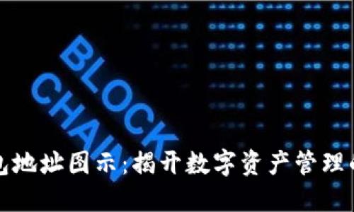 区块链钱包地址图示：揭开数字资产管理的神秘面纱