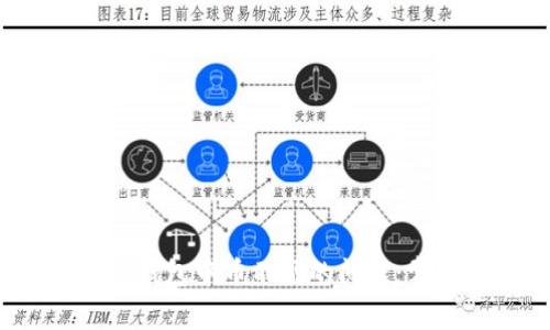 解决Tokentokenim钱包中币不见的问题：常见原因与应对策略