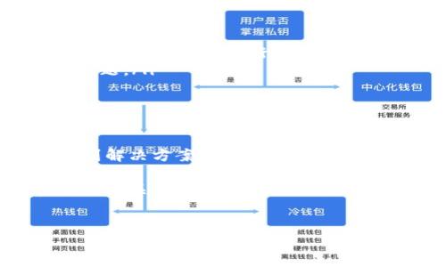 在Tokenim平台上，若您发现无法修改提名DOT（Polkadot）事项，这可能涉及多个因素。下面将详细解析可能的原因以及解决方法，帮助您更好地理解这一问题。

一、Tokenim平台概述

Tokenim是一个去中心化的区块链治理平台，用户可以在上面进行代币的提名、投票和管理等操作。由于Polkadot的复杂性，很多新用户在使用Tokenim时容易遇到操作上的困难。了解这个平台的特性至关重要，它不仅允许用户参与提名，还能让他们享受保障网络安全和收益的机会。

二、DOT提名的基本知识

在谈论无法修改DOT的提名之前，首先需要了解DOT的提名机制。在Polkadot网络中，DOT代币持有者可以通过提名验证者来参与网络的治理与维护。作为奖励，提名者可以获得一定数量的收益。然而，提名过程是具有时间限制的，提名的改变可能受到特定条件的制约。

三、无法修改提名的常见原因

在Tokenim上无法修改DOT提名通常可能由以下几种情况引起：

ul
  listrong提名时间限制：/strongPolkadot网络对提名有严格的时间要求。在某些情况下，用户只能在特定时间窗口内进行提名的修改。/li
  listrong网络问题：/strong有时候由于网络延迟或拥堵，用户的请求不会立即被处理。您可能会因为网络问题而无法实时更新提名。/li
  listrong账户安全：/strong如果Tokenim检测到异常活动，可能会限制账户的某些功能。这种情况下，需要通过身份验证等方式确保账户安全。/li
  listrong用户界面问题：/strong在使用Tokenim时，偶尔会遇到界面加载不完整或操作不流畅等问题。这可能会导致用户感觉无法进行修改。/li
/ul

四、解决方案

为了解决在Tokenim上无法修改提名的问题，您可以考虑以下步骤：

ol
  listrong检查时间窗口：/strong确保您在可以修改提名的时间内。可在平台上查看相关公告或时间表，以确认是否处于可操作时期。/li
  listrong网络连接：/strong检查您的网络连接，确保与Tokenim服务器之间的连接稳定，以免因网络问题导致操作中断。/li
  listrong账户安全：/strong如果您的账户受到限制，您需要按照Tokenim提供的安全验证程序进行身份确认。一旦确认完毕，您将能够再次执行提名操作。/li
  listrong尝试其他设备或浏览器：/strong如果仍然无法修改提名，可以尝试使用其他设备或浏览器登录Tokenim，看看解决问题。/li
/ol

五、总结

无法在Tokenim平台上修改DOT提名可能令人沮丧，但通过了解提名机制、检查时间窗口以及确认网络连接等步骤，通常能够找到解决方案。持续关注Tokenim的公告和更新，对您参与DOT的提名与管理也将带来积极的帮助。

希望通过这篇文章，您能够对Tokenim平台有更深的理解，并顺利进行DOT的提名操作。每位参与者在区块链治理过程中的声音都至关重要，确保您的提名准确无误，让我们一起维护这个强大网络的安全与稳定。 

Tokenim, DOT提名, Polkadot/guanjianci 
Tokenim平台上无法修改DOT提名的原因及解决方案